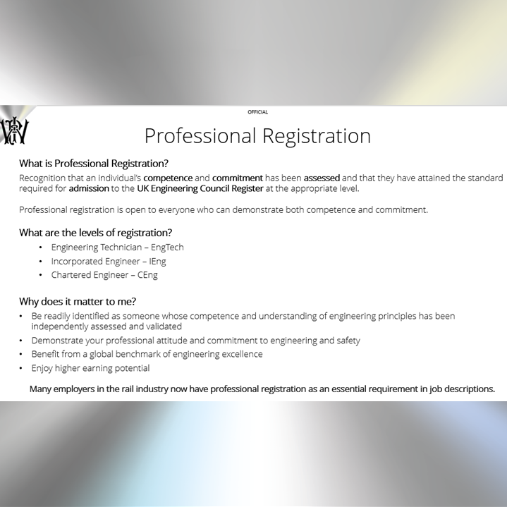 Professional Registration NR TME