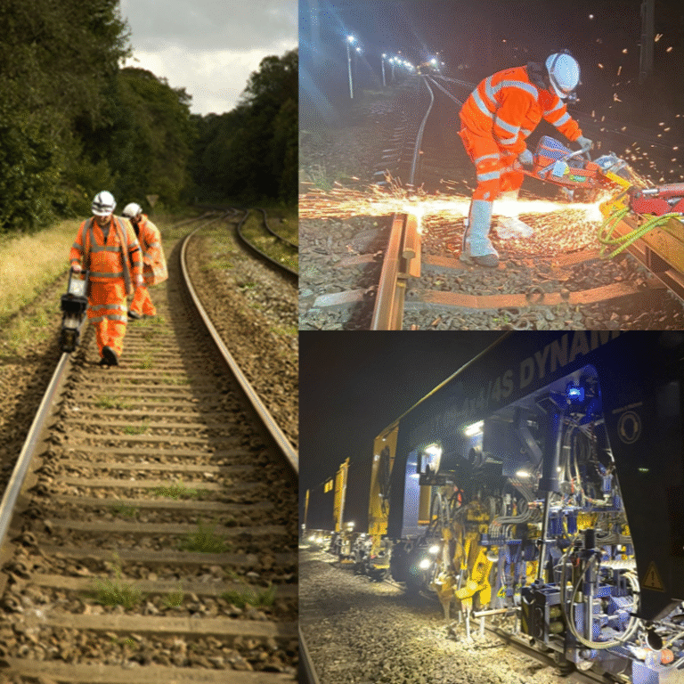 People Capability & Training