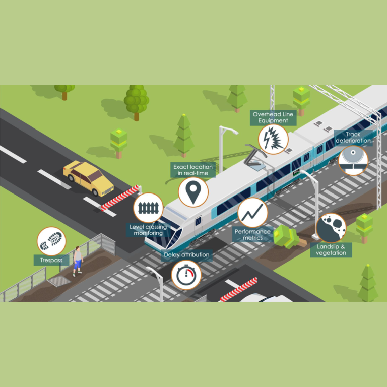 Overhead Line Monitoring and Incident Management