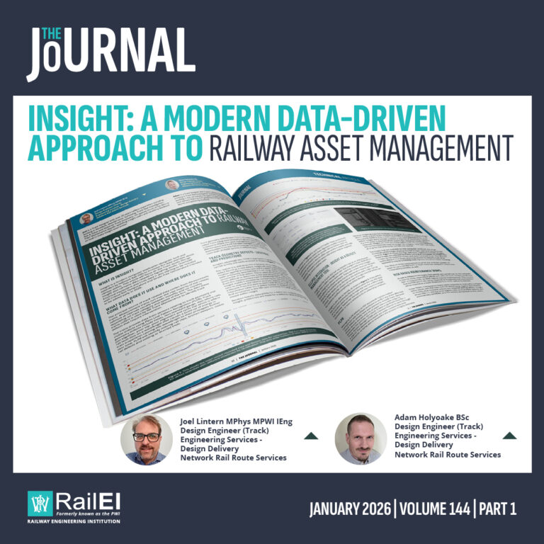 TECH_Socials_3_Insight-A Modern Data-Driven Approach_January 2026
